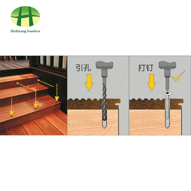 اتصال صریح ناخن کفپوش سنگین بامبو